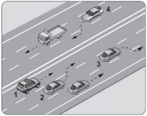 trafik-test-3-soru-6